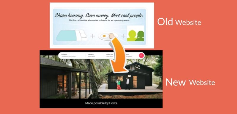 Top 10 Reasons that Scream Website Redesign